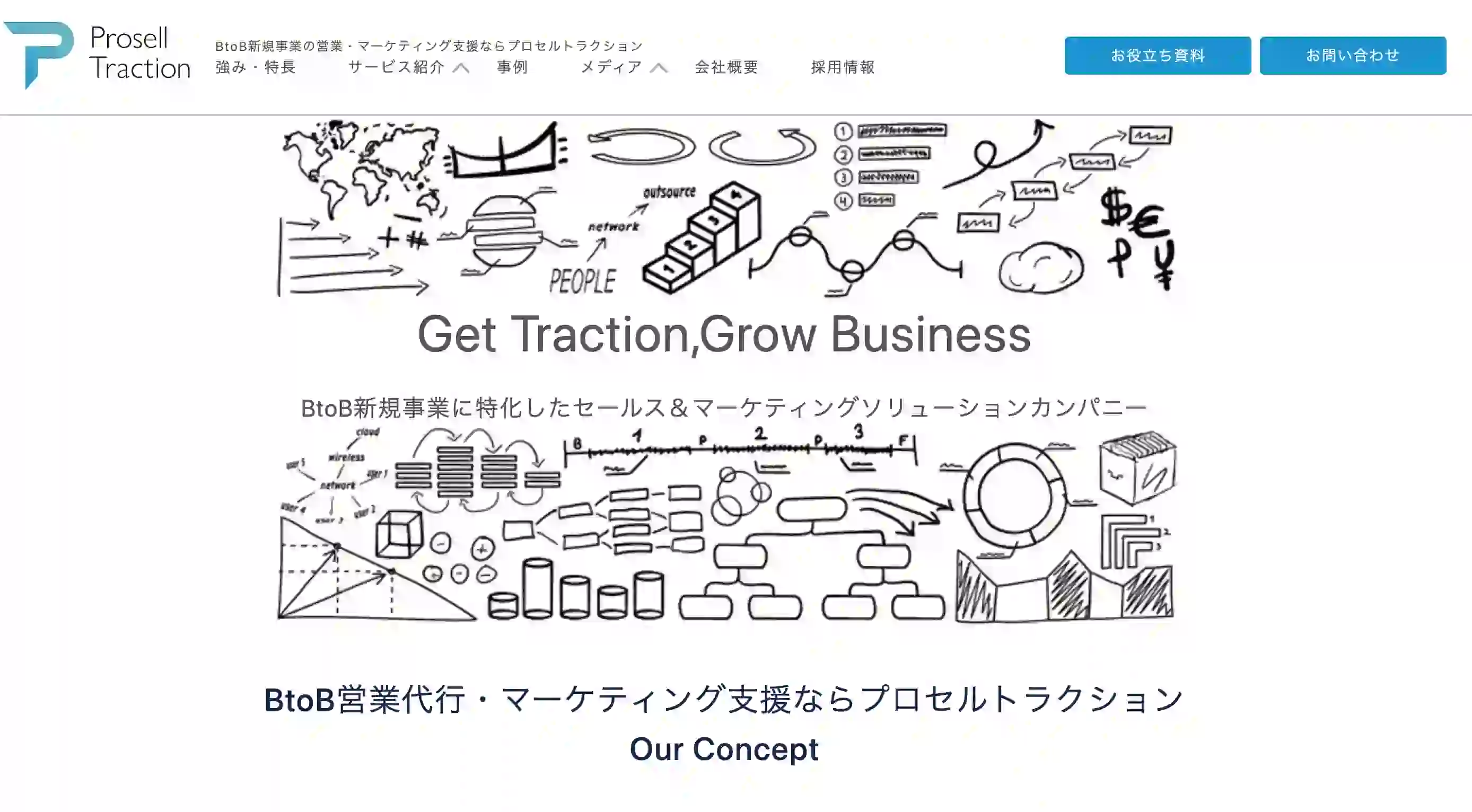 株式会社プロセルトラクションの公式サイト画像