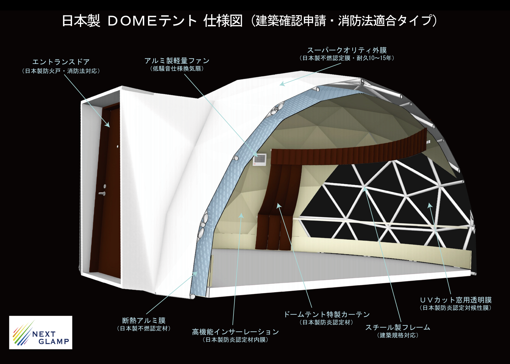 日本製DOMEテント仕様図（建築確認申請・消防法適合タイプ）