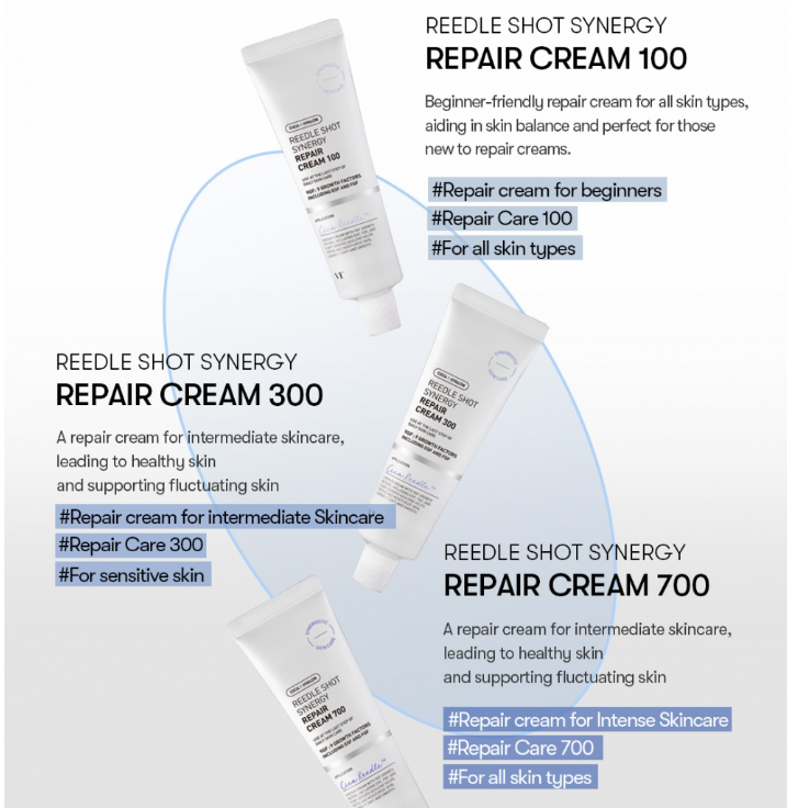 Thumbnail: VT Cosmetics Reedle Shot Synergy Repair Cream 300 – 1.69 fl oz (50 ml)