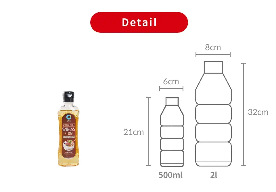 Thumbnail: Chung Jung One Allulose Syrup 17.5 oz (500 g)