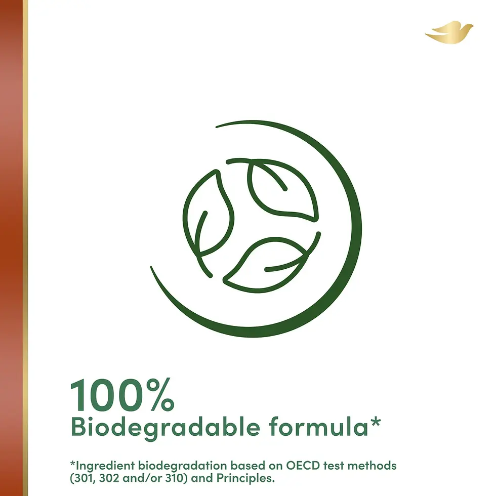 Thumbnail: Dove Real Biomimetic Care Resist Daily Shampoo with Vegan Coconut – 10 fl oz