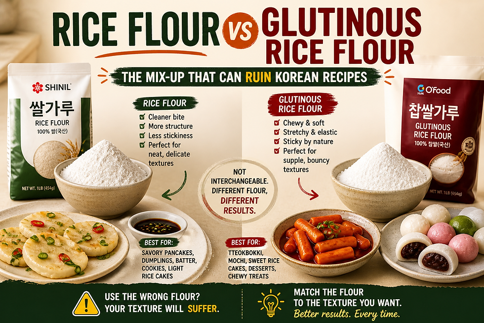 Premium comparison thumbnail explaining rice flour vs glutinous rice flour, showing bowls of flour, rice cakes, chewy tteok, and bold “Not Interchangeable” messaging for Korean recipes.