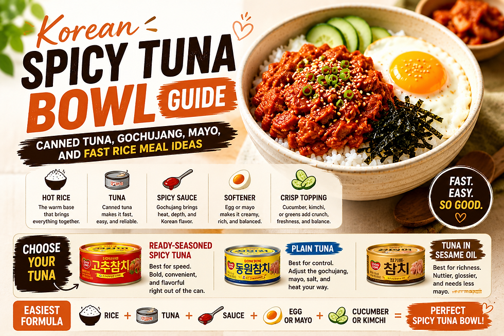 Korean spicy tuna bowl guide thumbnail with a spicy tuna rice bowl, fried egg, cucumber, seaweed, kimchi, and simple ingredient tips.