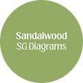 Sandalwood Master Plan (4).png