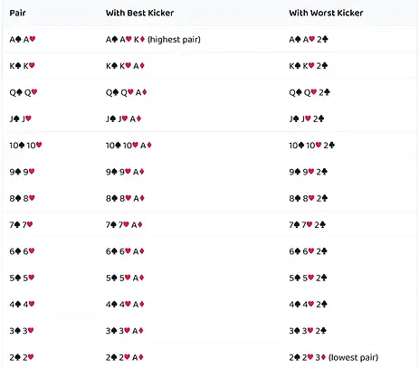 All Pair Rankings list.webp