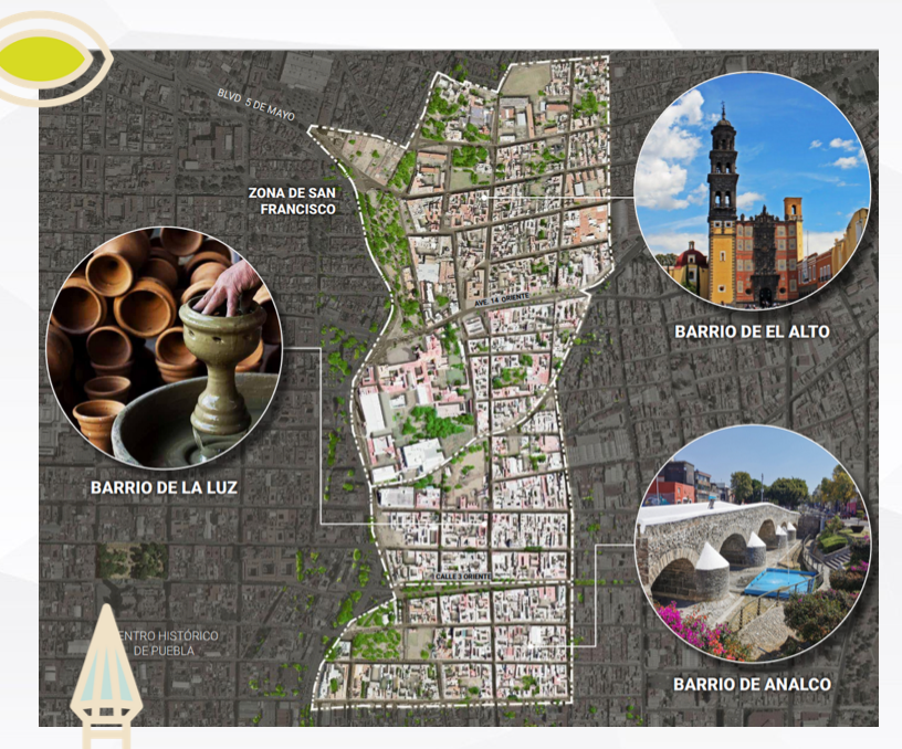 MAPA DE BARRIOS MÁGICOS