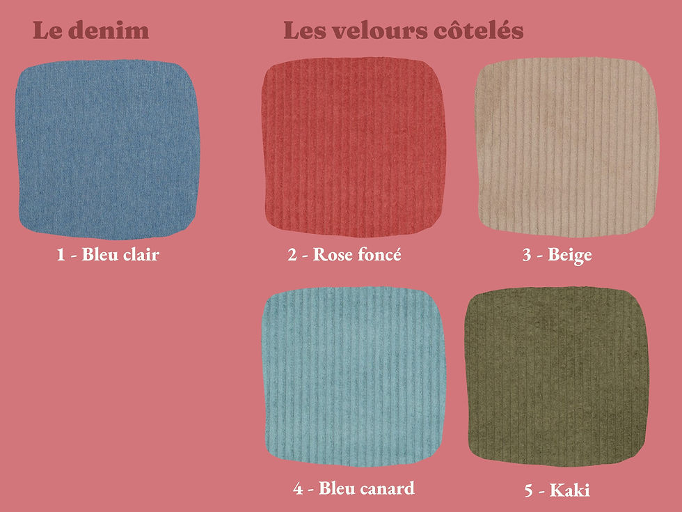 Miniature : Sac Banane personnalisable