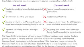 Marriage Care Blackheath - Volunteers needed