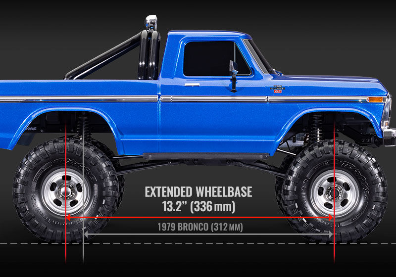 サムネイル： TRX-4　F-150　High Trail Edition