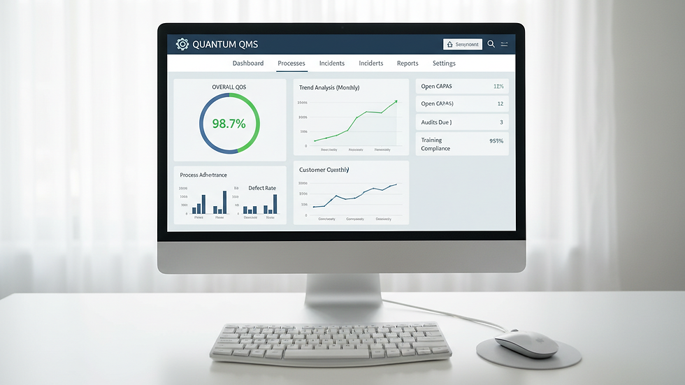 Eye-level view of a computer screen displaying quality management software dashboard
