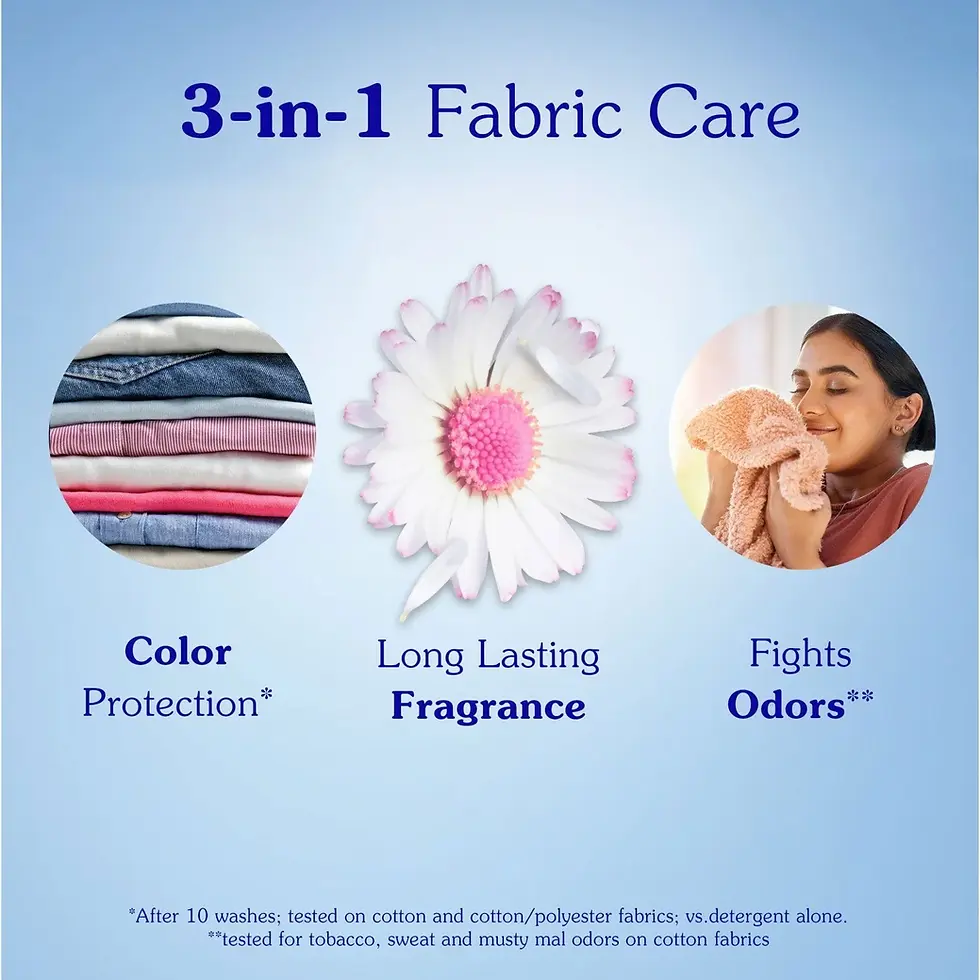 Thumbnail: Suavitel Advanced Liquid Fabric Softener, Field Flowers, 280 Loads (160 Fl Oz)