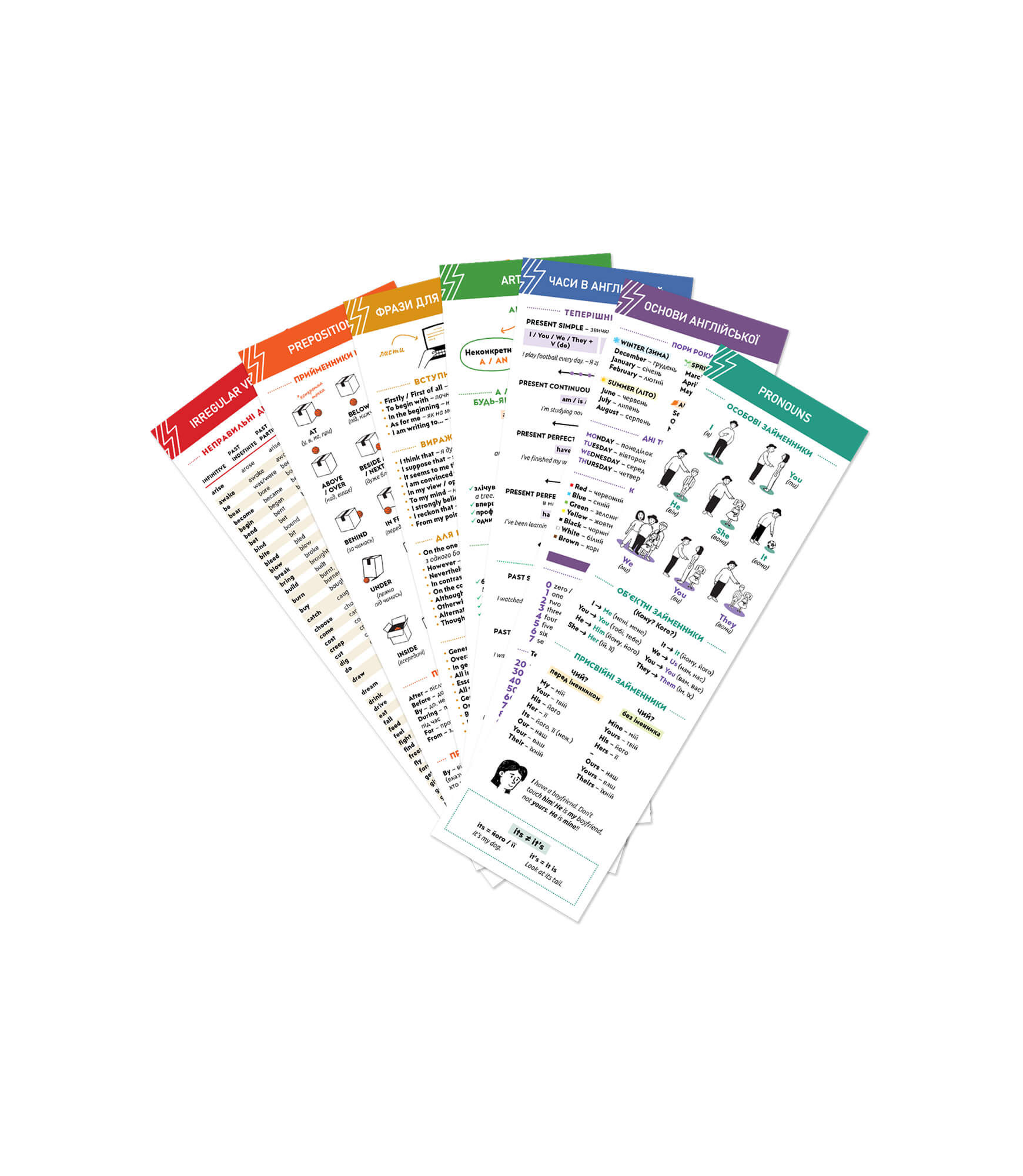 Набір з 7 закладок для вивчення англійської
