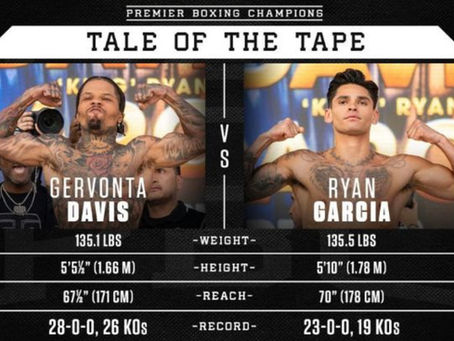 Davis vs. Garcia finally here, tale of the tape & PPV info.
