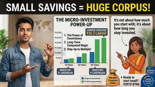 Do You Need a ''Big Salary'' to Invest? Breaking the Myth of High-Ticket Investing 🏦❌