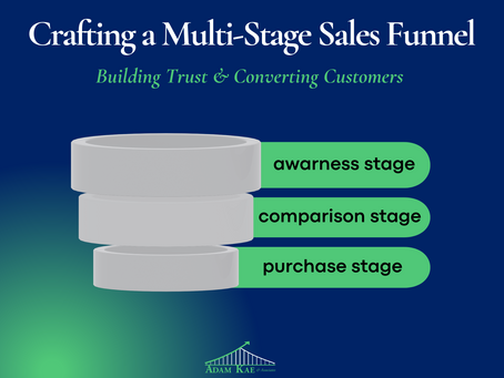 Building Trust and Converting Customers: Are You Crafting a Multi-Stage Sales Funnel?