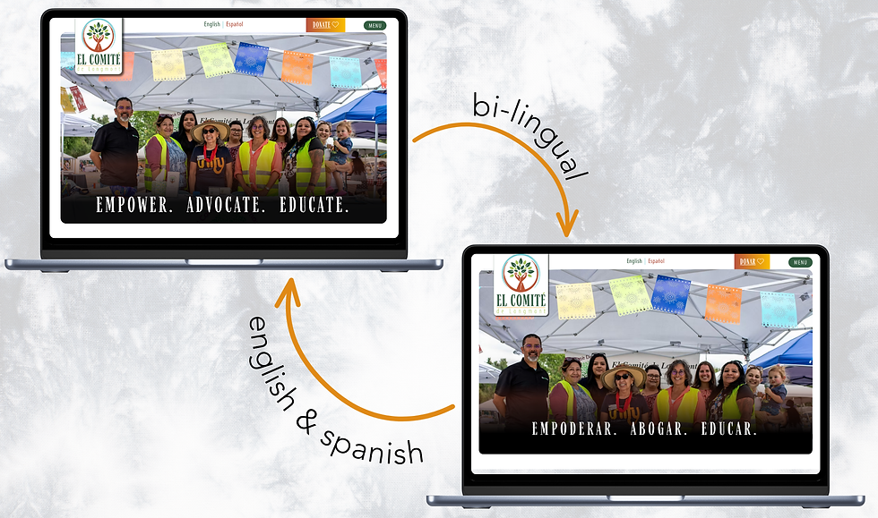 El Comité de Longmont: Bilingual Home Pages