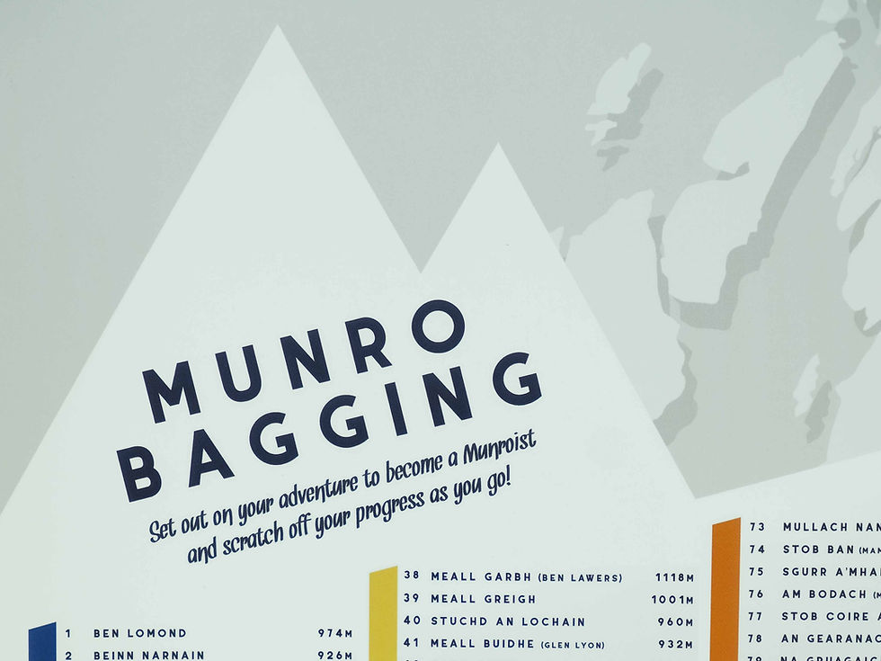 Thumbnail: Munro Bagging Scratch Off Map