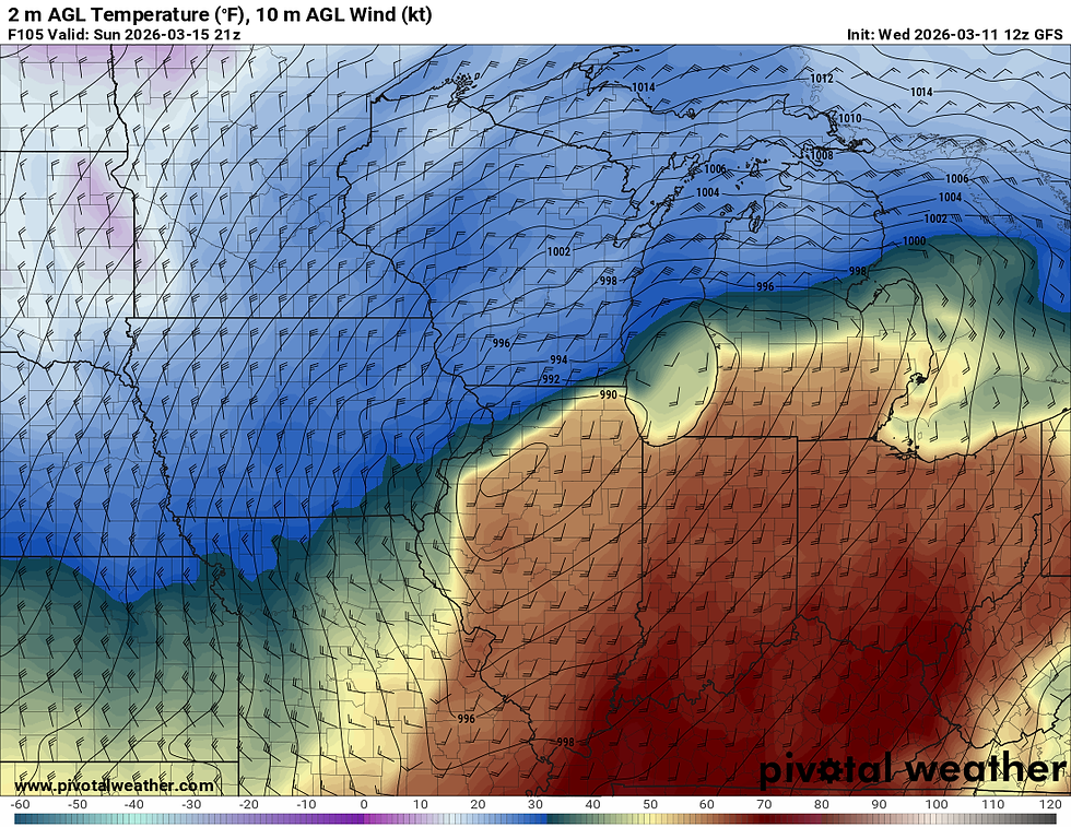 GFS Temps and Wind Barbs valid Sunday March 15th at 3p