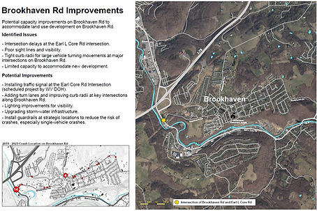 Image_Brookhaven.JPG