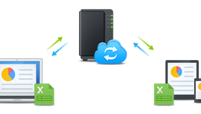 Nube Privada - Private Cloud