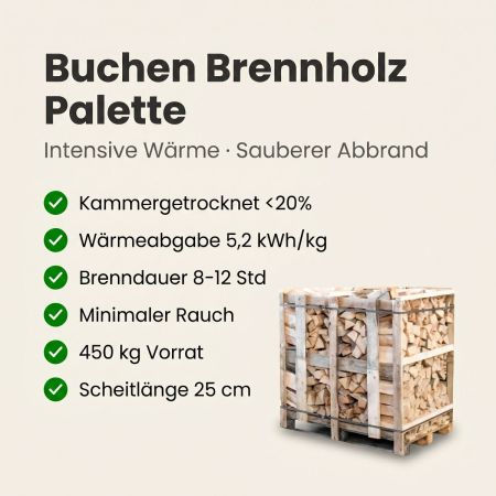 Miniaturbild: Eine halbe Palette gespaltenes, kammergetrocknetes Buchenholz, 25 cm