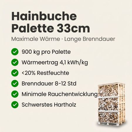 Miniaturbild: Gespaltene und kammergetrocknete Brennholzpalette, 33 cm