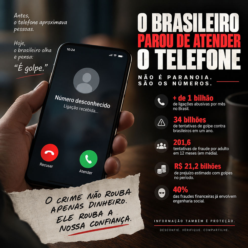 O brasileiro parou de atender o telefone — e isso deveria nos assustar