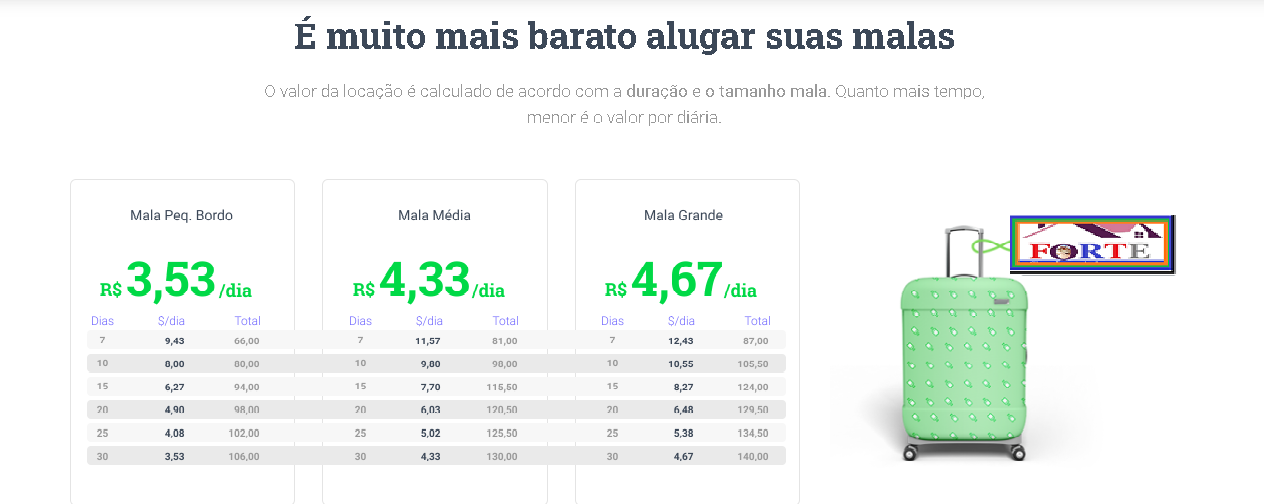 tabelas de malas.png