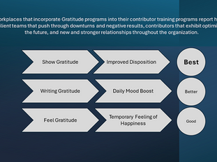 Employer Gratitude and Gen Z: Proven Performance Booster