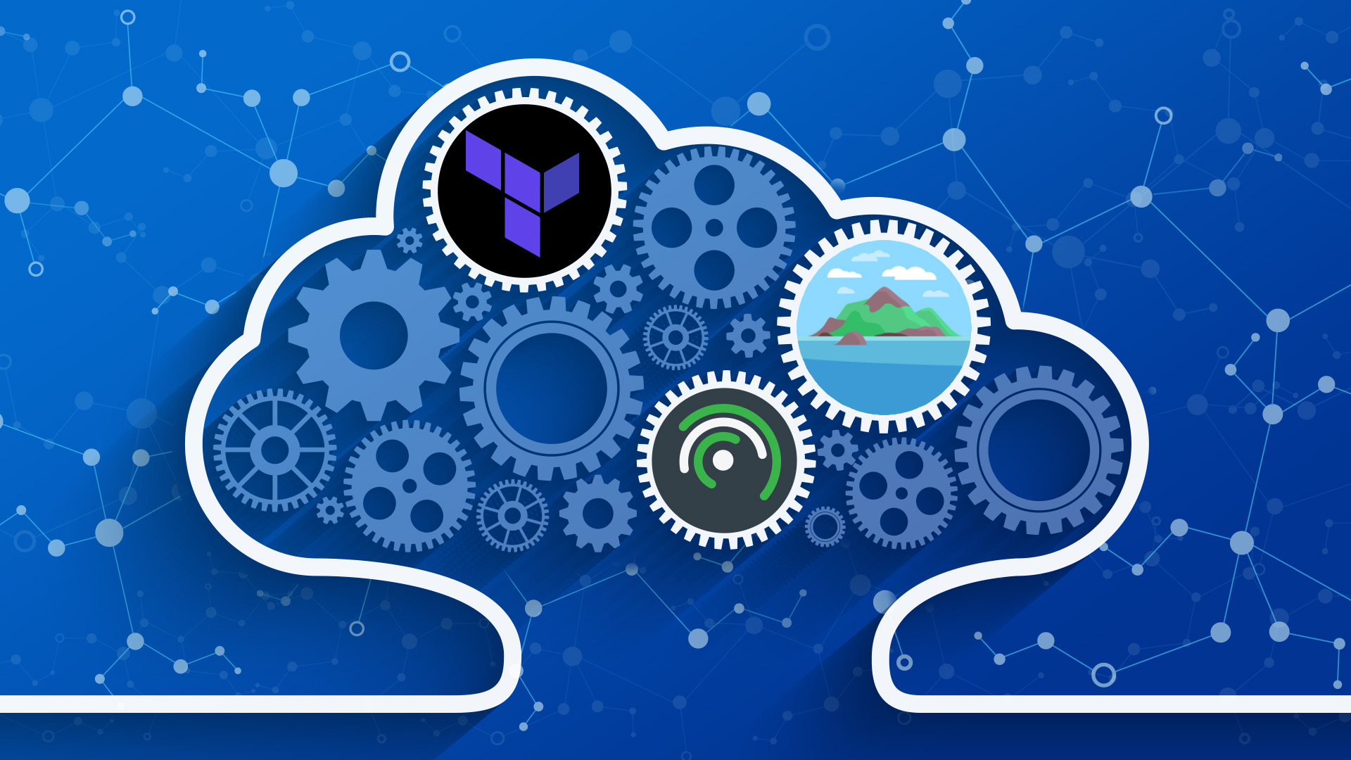 Pioneering GitOps in Complex Cloud Environments
