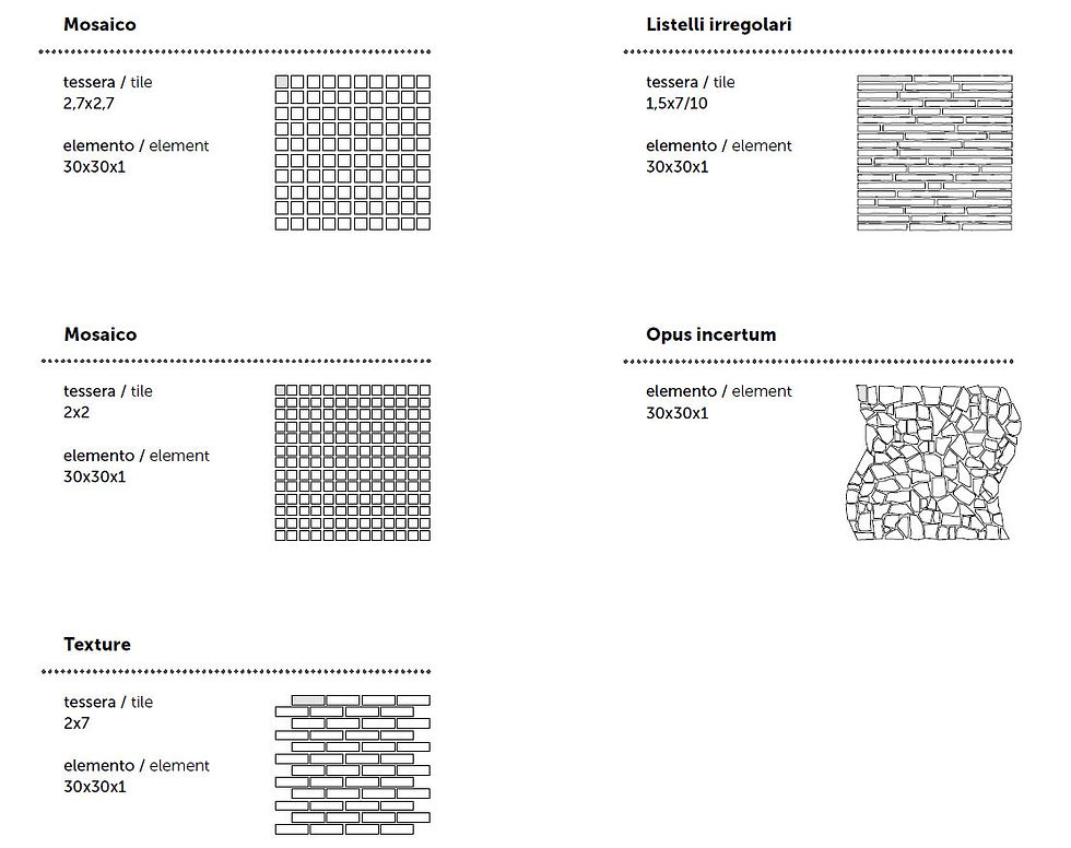 Terra cotta mosaic patterns