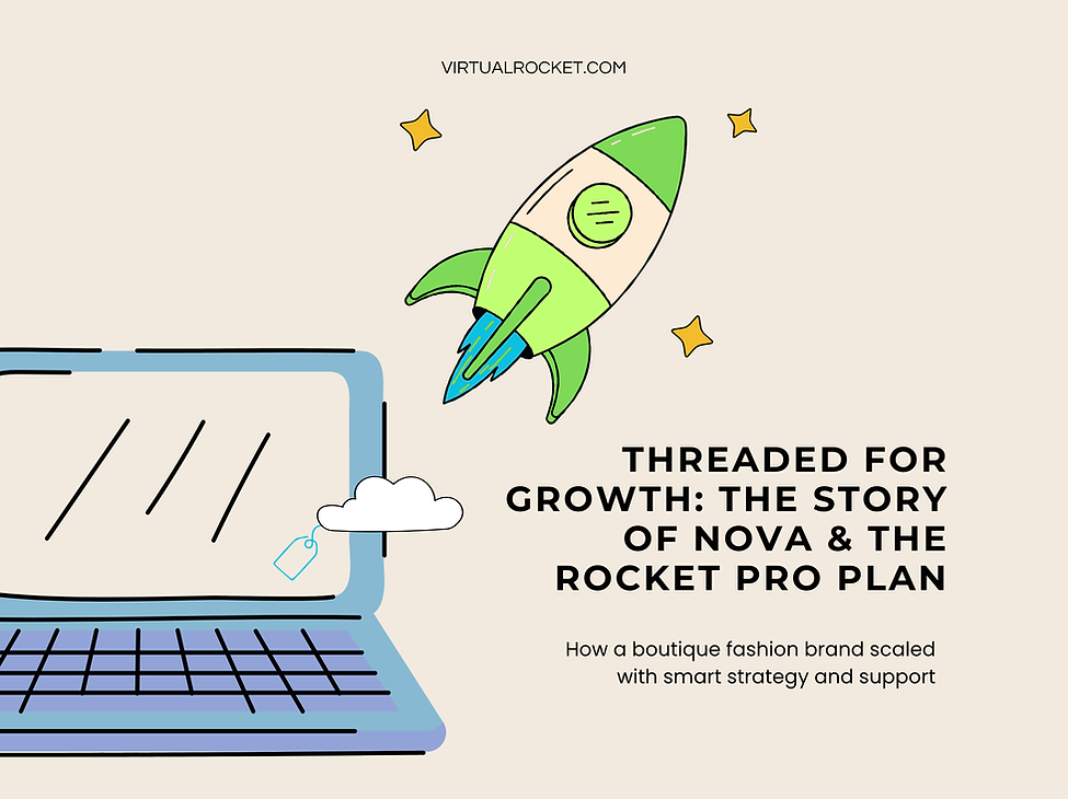 Lansdcape book cover of Threaded for Growth: The Rocket Pro Plan Journey story