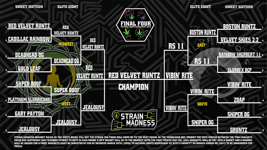 Strain Madness Championship Bracket.png