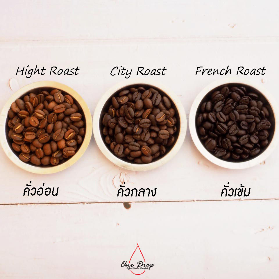 ภาพขนาดย่อ: Ethiopia Guji Sidamo Kyoho Magic