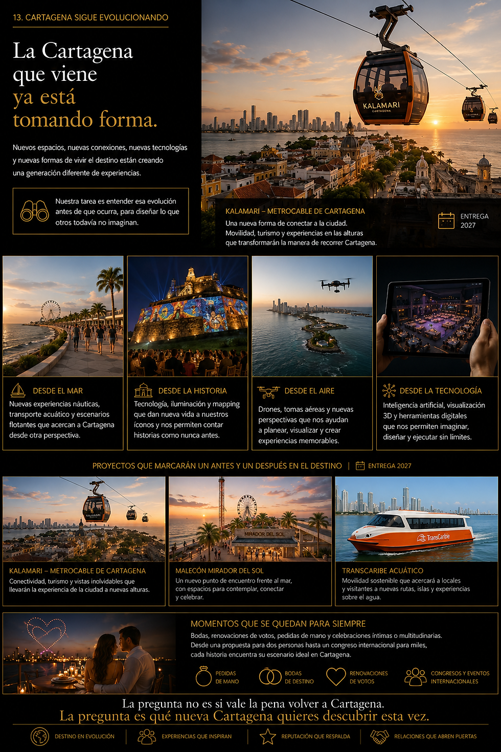 cartagena-futuro-turismo-mice-inversion-desarrollo.png