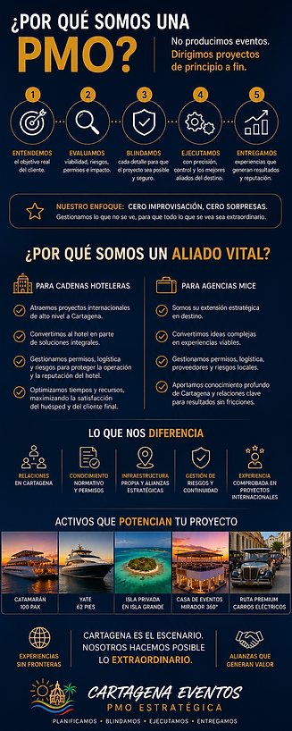pmo cartagenaeventos