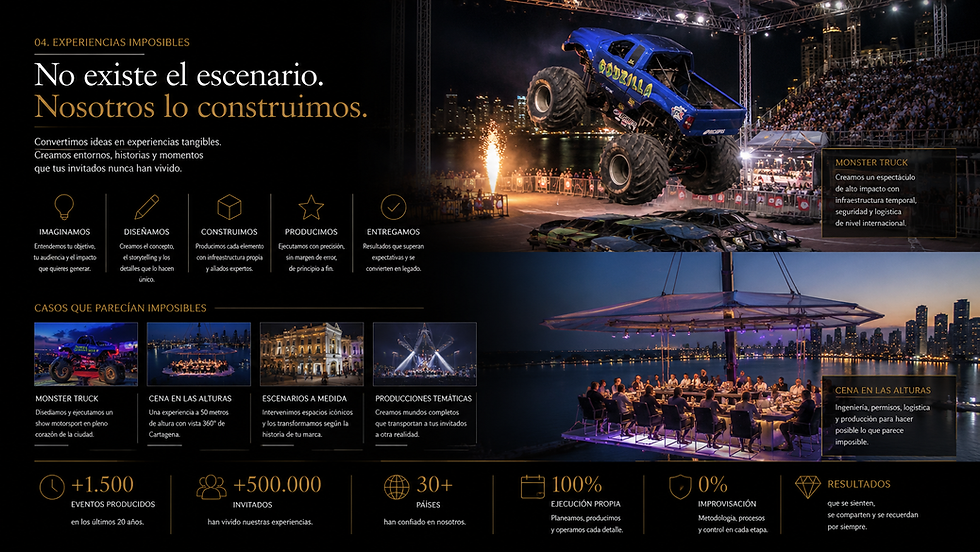 planeacion-eventos-cartagena-permisos-logistica-produccion-mice.png