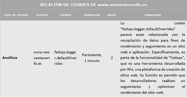 Tabla Cookies 1.JPG