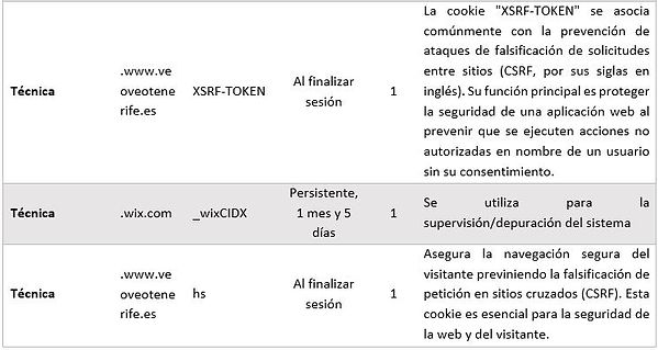 Tabla Cookies 3.JPG