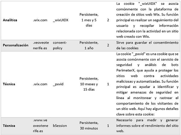 Tabla Cookies 2.JPG