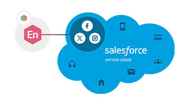 Service-Cloud-Integration.jpg