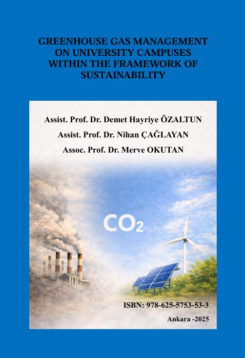 GREENHOUSE GAS MANAGEMENT ON UNIVERSITY CAMPUSES WITHIN THE FRAMEWORK OF SUSTAINABILITY