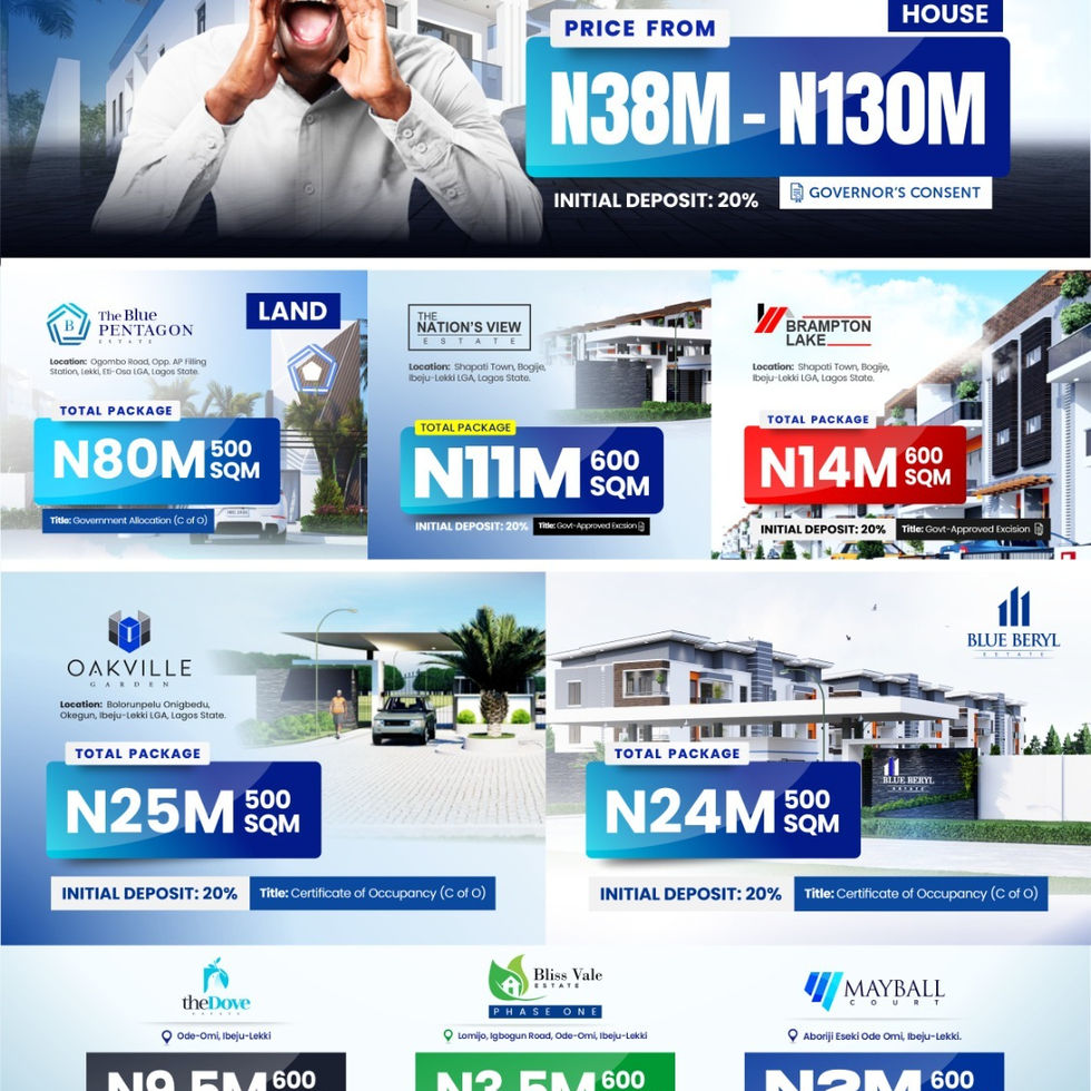 Real Estate Marketing Marterials