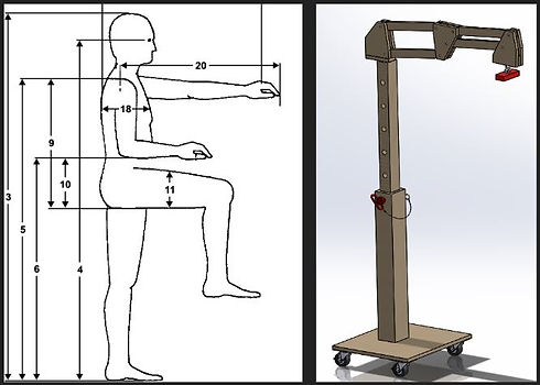 human factors.JPG