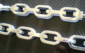 Thumbnail: Victory Shift Linkages