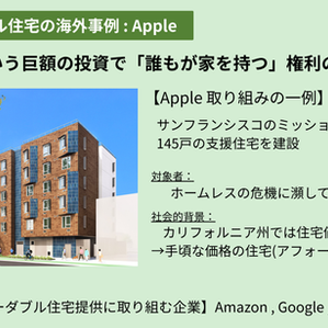 「住めない町・東京」を変える一手。株式会社ヤモリが挑む「アフォーダブル住宅」とは