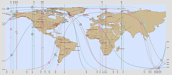 rel-chart2world.jpg