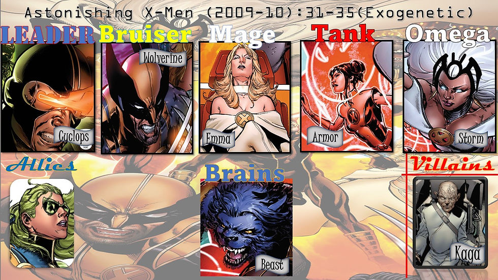 295_AXM_31-35 (Exogentic)