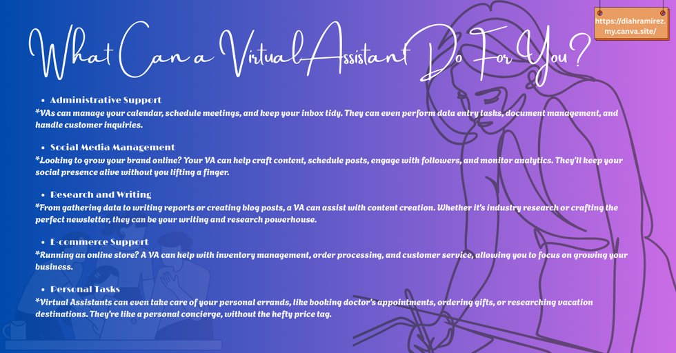 What is Virtual Assistant (2)