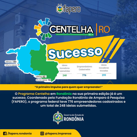 PROGRAMA CENTELHA RONDÔNIA É UM SUCESSO DE PARTICIPAÇÃO EM SUA PRIMEIRA EDIÇÃO
